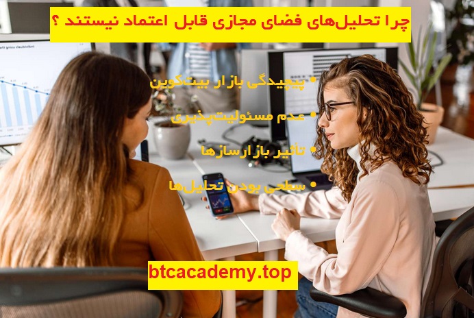 عدم قطعیت در تحلیل بیت کوین