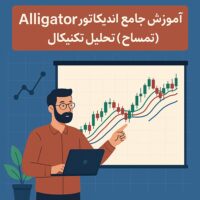 آموزش جامع اندیکاتور Alligator (تمساح) در تحلیل تکنیکال