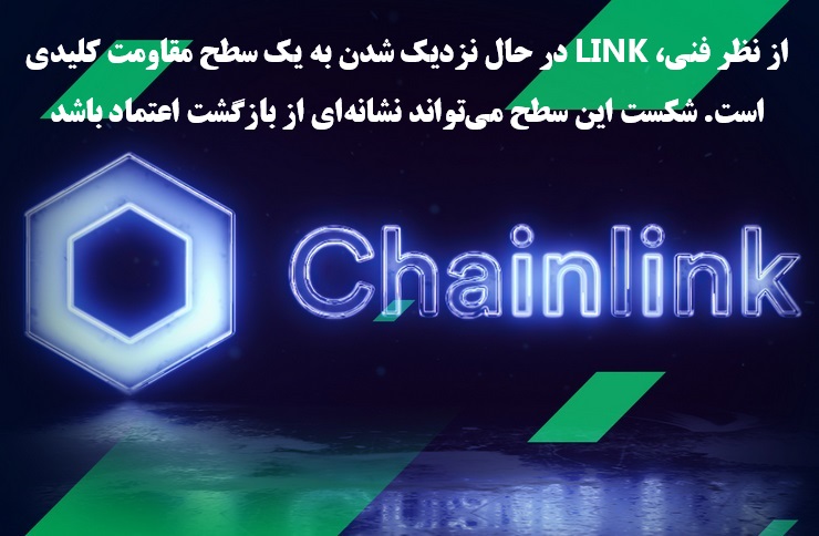 افزایش قیمت چین لینک