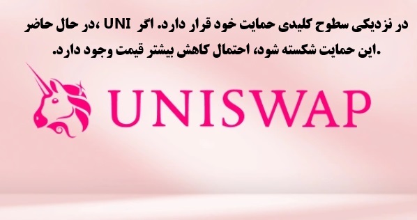 افزایش قیمت یونی سواپ