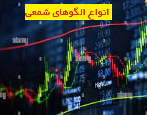 الگوهای شمعی در ترید: راهنمای جامع برای معامله‌گران