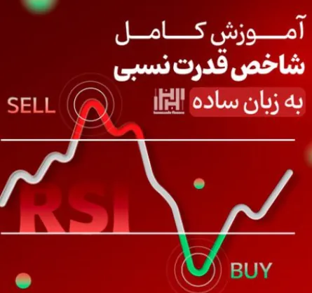 همه چیز درباره شاخص قدرت نسبی RSI